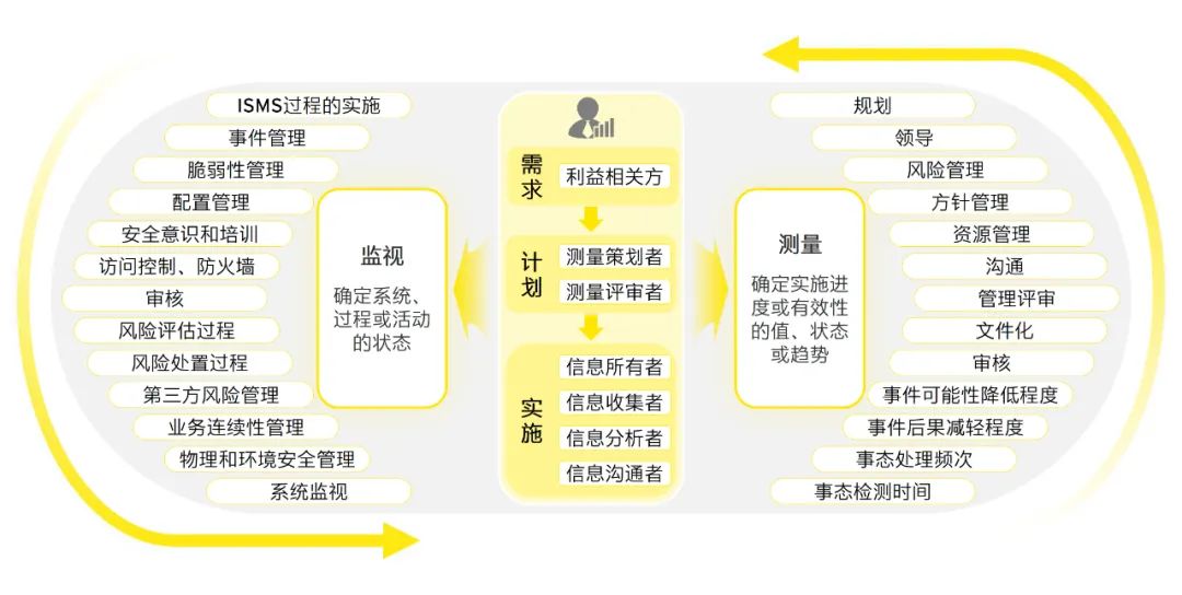 2024澳门精选免费资料,结构解答解释落实_储蓄版74.327