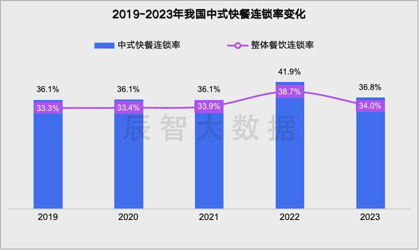 2024年新澳资料免费公开,广泛的解释落实方法分析_LT20.725