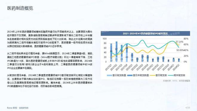 2024新奥正版免费资料｜实地调研解析支持