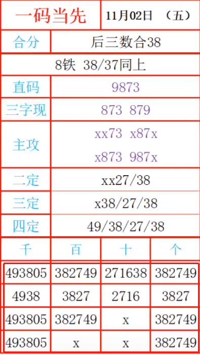 7777788888一肖一码,收益成语分析落实_特别款64.13