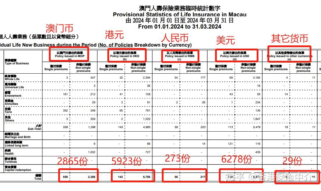 2024年新澳门开奖结果查询表最新｜最新正品含义落实