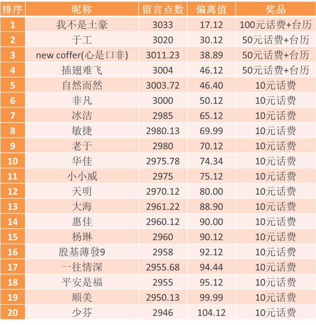 2024新澳开奖记录｜数据解释说明规划