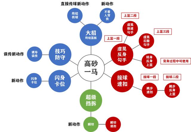 2024澳门特马今晚开奖香港｜实用技巧与详细解析