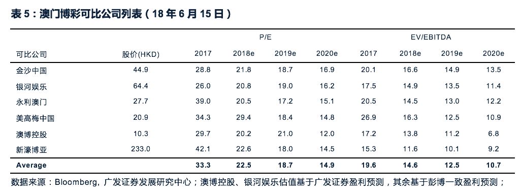 2024年12月18日 第62页