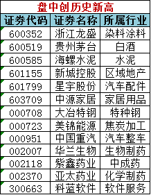 2024澳门天天开彩期期精准｜统计解答解释落实