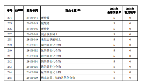 2024年澳门历史记录,全面理解执行计划_4K版91.289