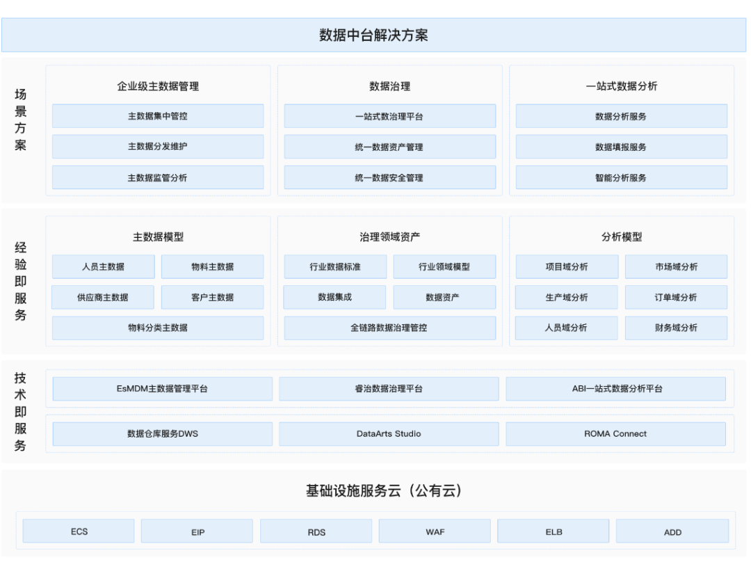 494949免费开奖大全｜适用计划解析方案