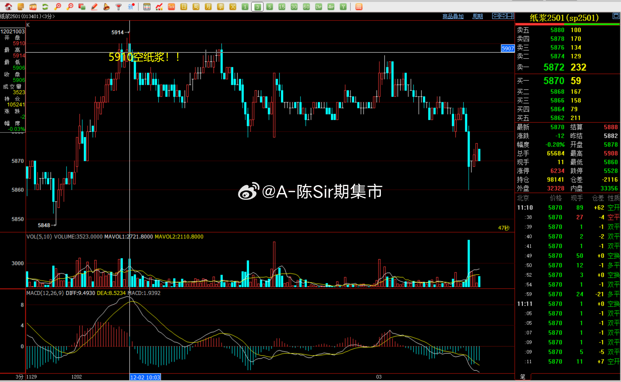 澳门开奖记录开奖结果2024,深层数据分析执行_yShop87.588