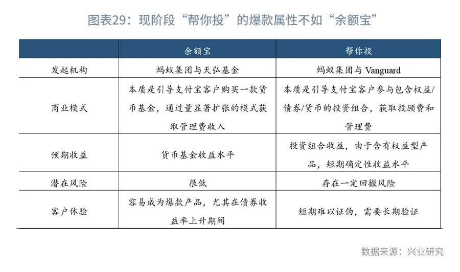 新澳天天开奖资料大全272期,科学评估解析_入门版94.254