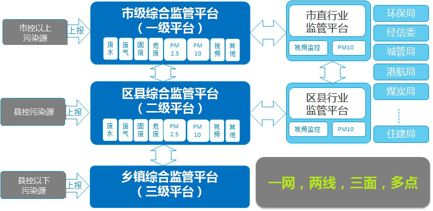 新澳最精准正最精准龙门客栈免费,数据驱动执行方案_DP67.371