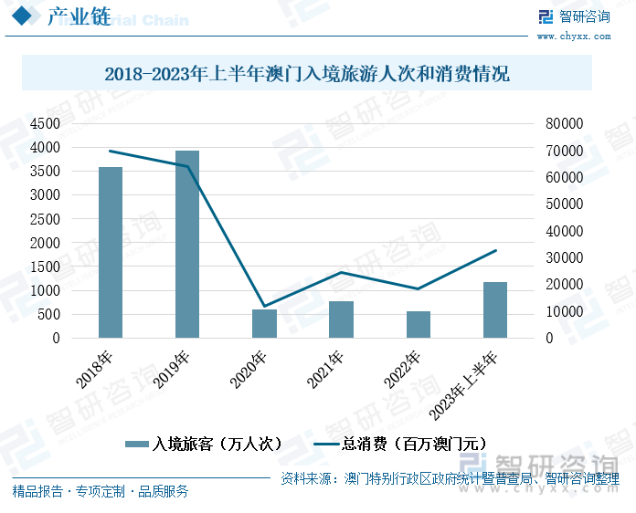 新2024年澳门天天开好彩｜数据解释说明规划