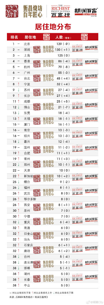 新澳门二四六天天开奖,最佳精选解释落实_进阶款75.353