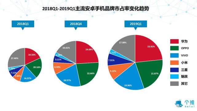 2024年澳门开奖结果,实地分析数据设计_安卓版38.606