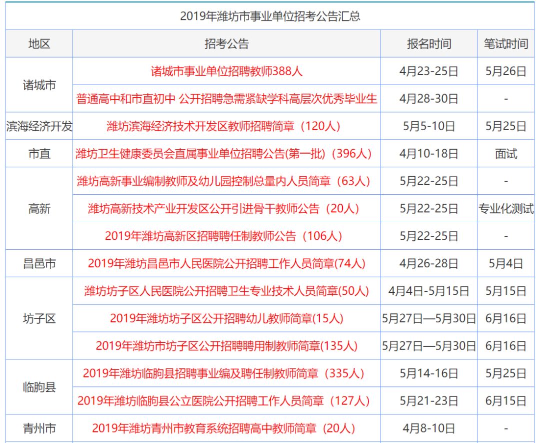 香港正版资料免费资料大全一｜最新正品含义落实