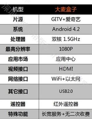 2024新奥最新资料,实地执行考察数据_8DM61.206