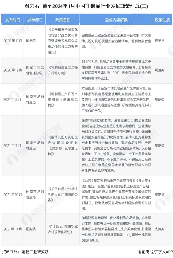 2024新澳门最精准免费大全｜数据解释说明规划