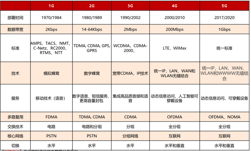 0149330.cσm查询最快开奖｜效能解答解释落实