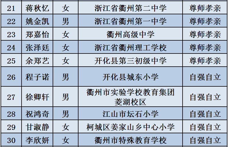 新澳资料免费长期公开｜最新正品含义落实