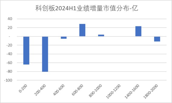 新澳2024天天正版资料大全,实地验证分析_Surface76.170