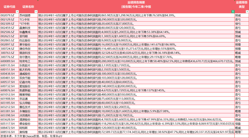 澳门一码一肖一特一中是公开的吗｜适用计划解析方案