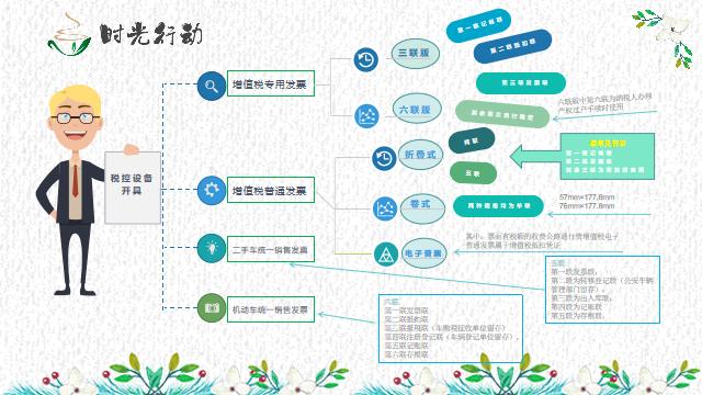 2024澳门特马今晚开奖49图片,动态词语解释落实_The16.884