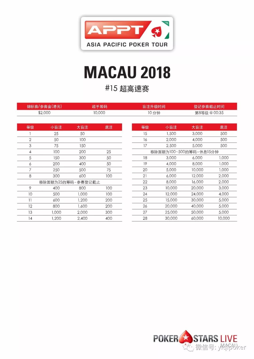 2024年澳门大全免费金锁匙｜适用计划解析方案