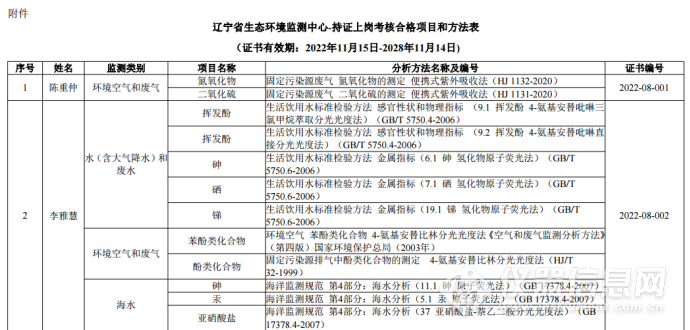 2024香港历史开奖记录,实地方案验证_潮流版15.767