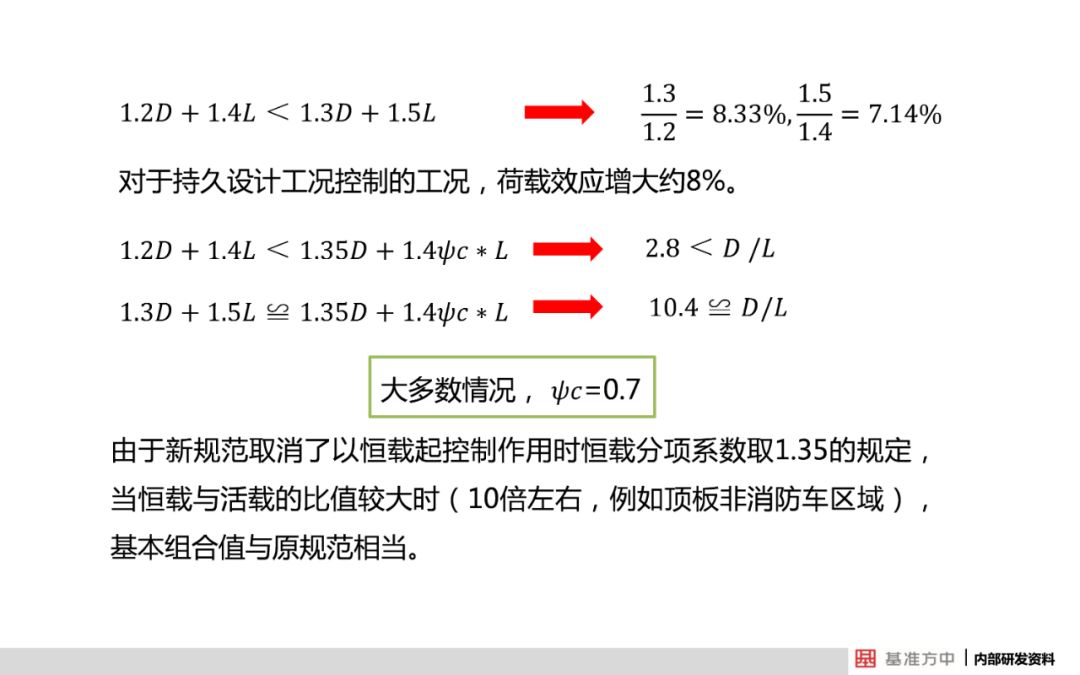 2024新澳天天资料免费大全,全面解答解释落实_2DM21.546