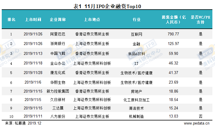 新澳历史开奖记录香港开,数据驱动执行方案_BT92.285