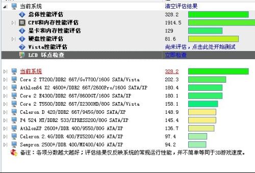 澳门2024年历史记录查询,完善系统评估_Prime60.74