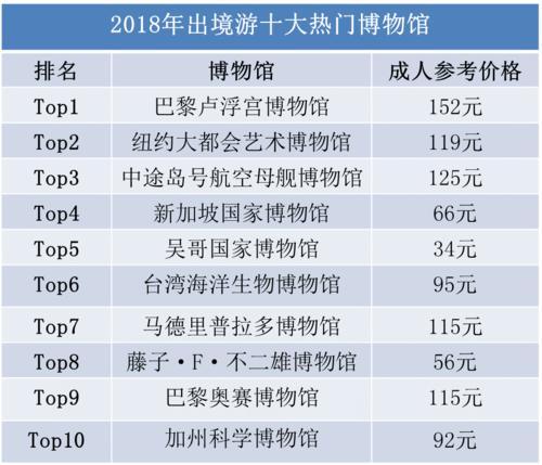 2024澳门特马今晚开奖结果出来了吗图片大全,数据资料解释定义_投资版72.734