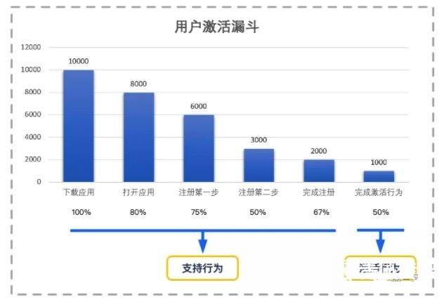 新澳门内部一码精准公开,精细化执行设计_进阶款45.725