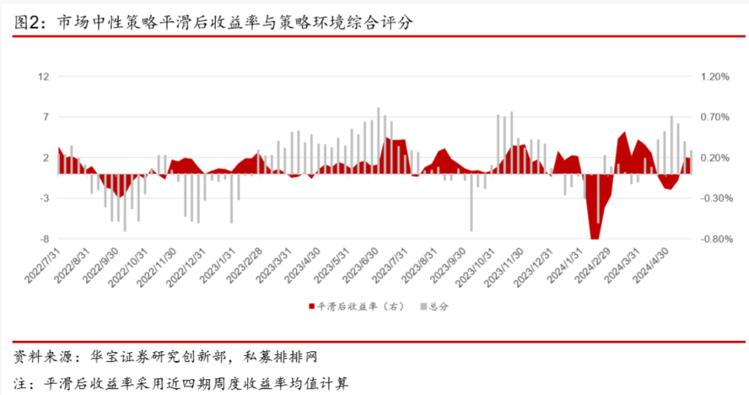 2024新澳正版资料最新更新,市场趋势方案实施_复刻版25.67