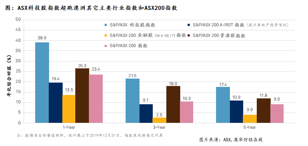 新澳今天最新资料2024,深入数据执行计划_Premium50.787