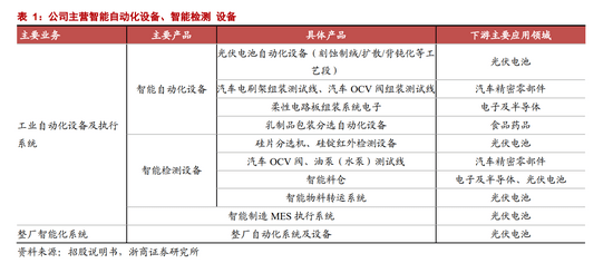 新澳门六开奖结果记录,深度分析解析说明_黄金版47.855