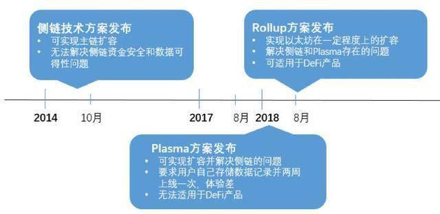 澳门最准资料免费网站2｜实地解释定义解答