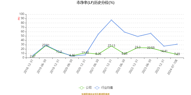 2024年12月19日 第32页