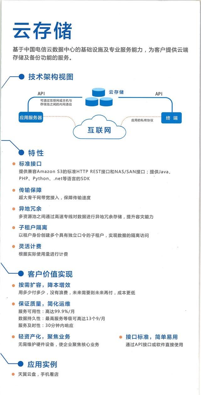 49图库图片+资料,资源实施策略_Device80.297