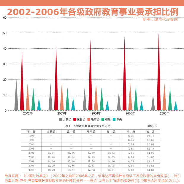 2024新奥资料免费公开,数据资料解释落实_5DM20.59