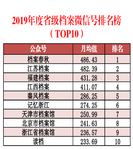 2024新奥资料免费精准天天大全,全面数据解析执行_DP37.997