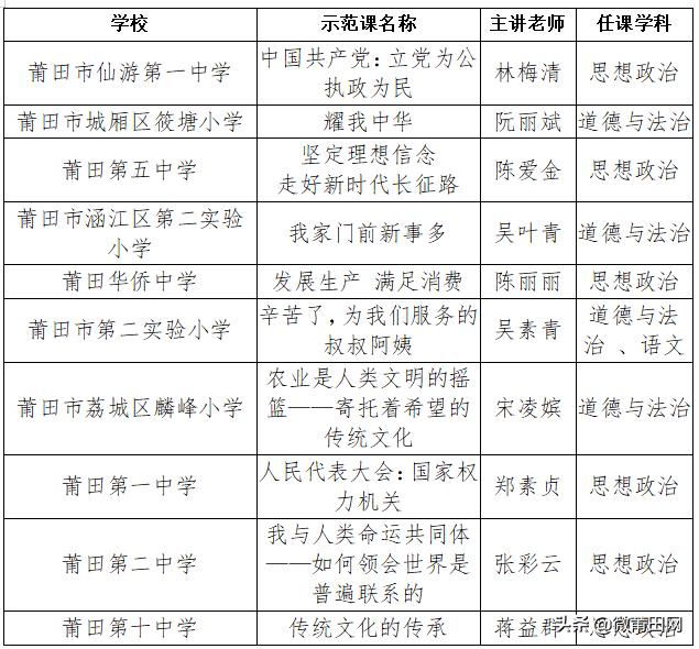 白小姐今晚特马开奖结果,广泛的解释落实方法分析_AR版89.810