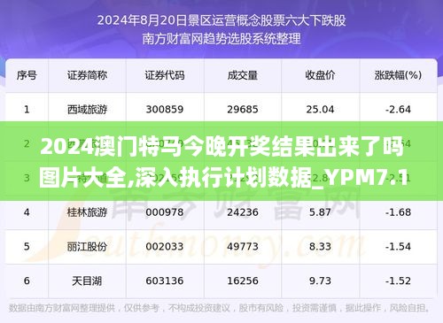 2024年9点30开特马,国产化作答解释落实_安卓款55.865