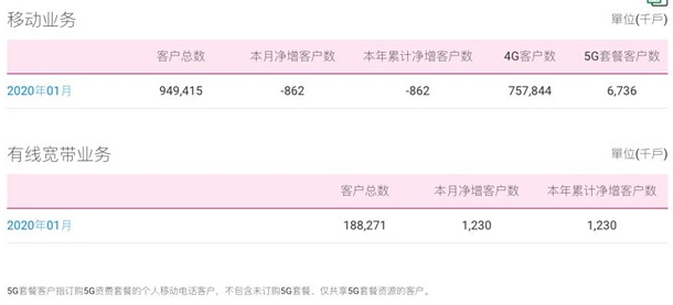 新澳门最新开奖结果记录历史查询,数据驱动执行设计_WP版22.93