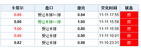 旧澳门开奖结果+开奖记录,准确资料解释落实_专属款38.672