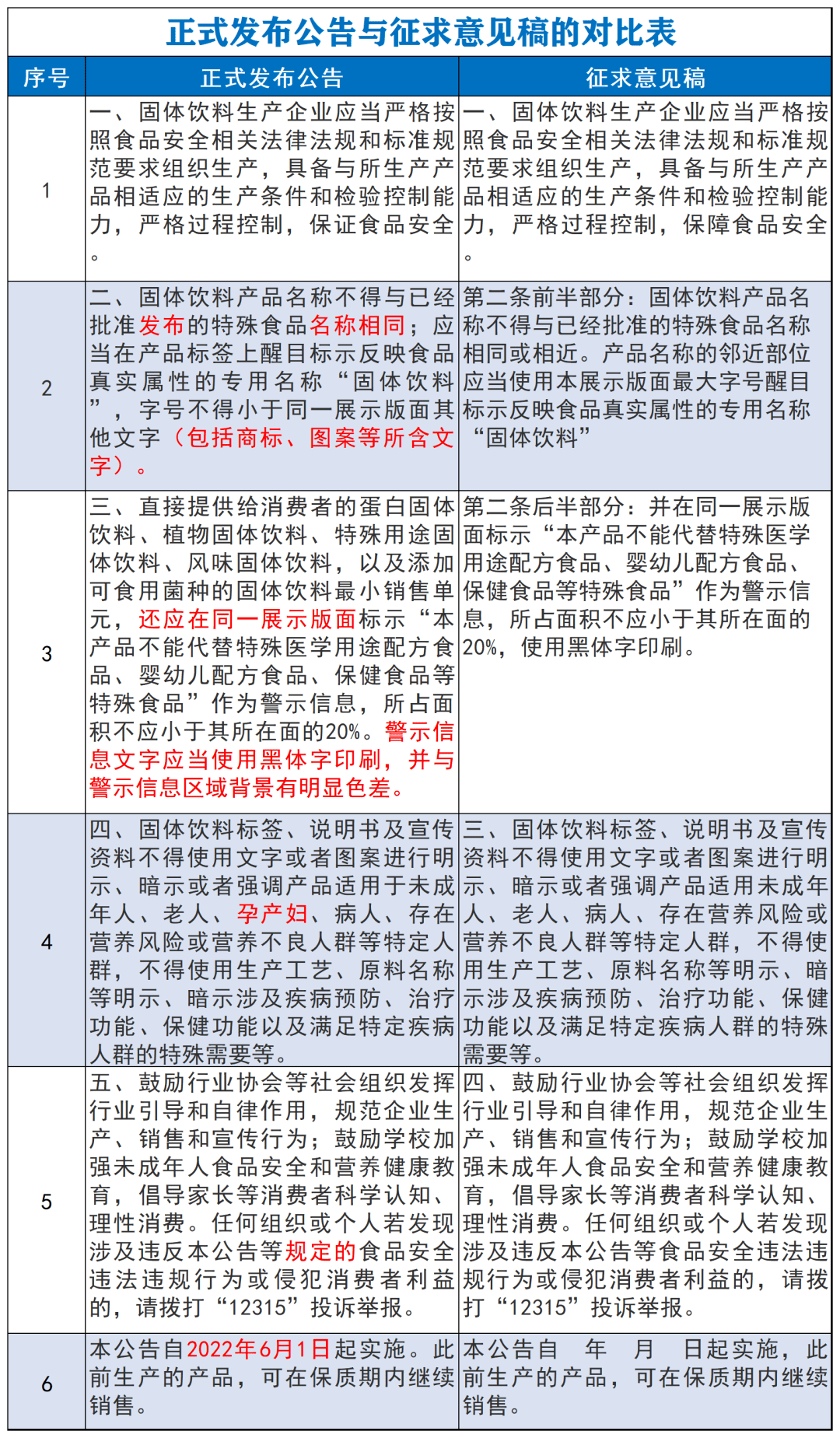 7777788888澳门王中王2024年｜统计解答解释落实