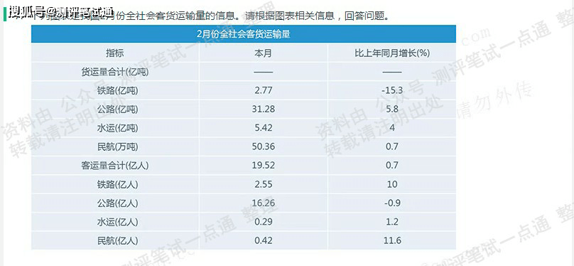 新澳49图正版免费资料｜统计解答解释落实