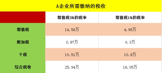 澳门广东八二站资料｜适用计划解析方案