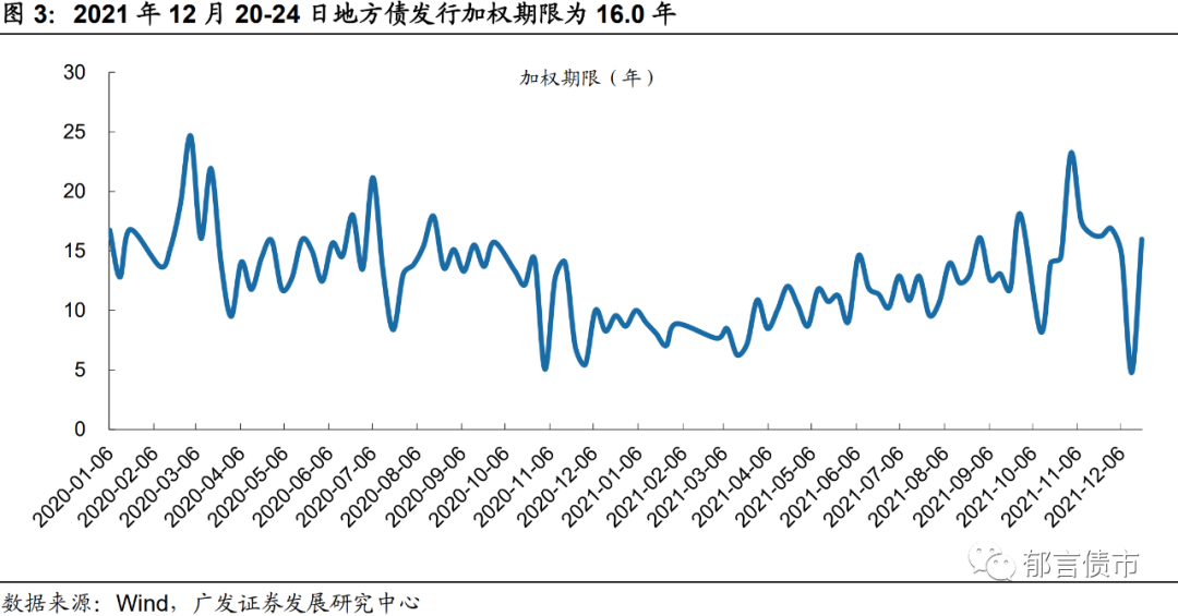 2024年12月20日 第77页