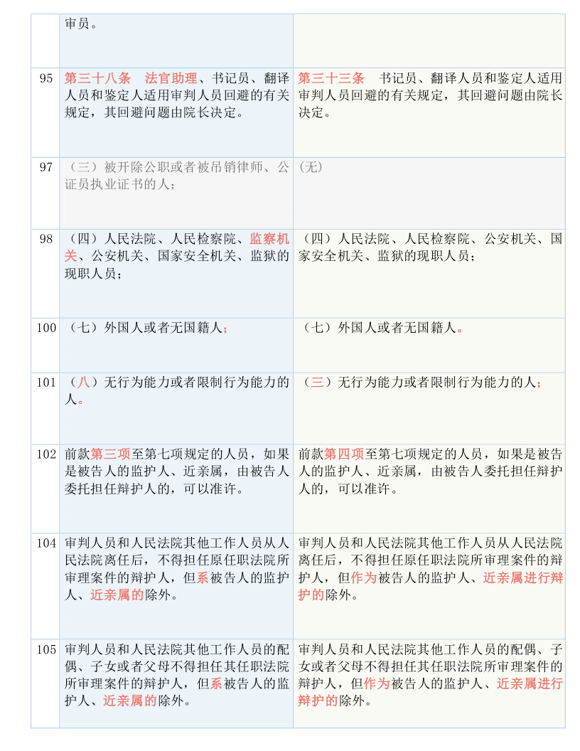 新奥彩294444cm｜决策资料解释落实