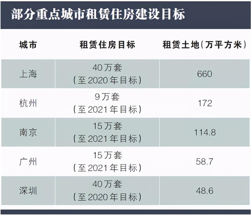 118图库新奥资料｜数据解释说明规划